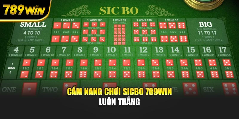 Cẩm nang chơi Sicbo 789WIN luôn thắng